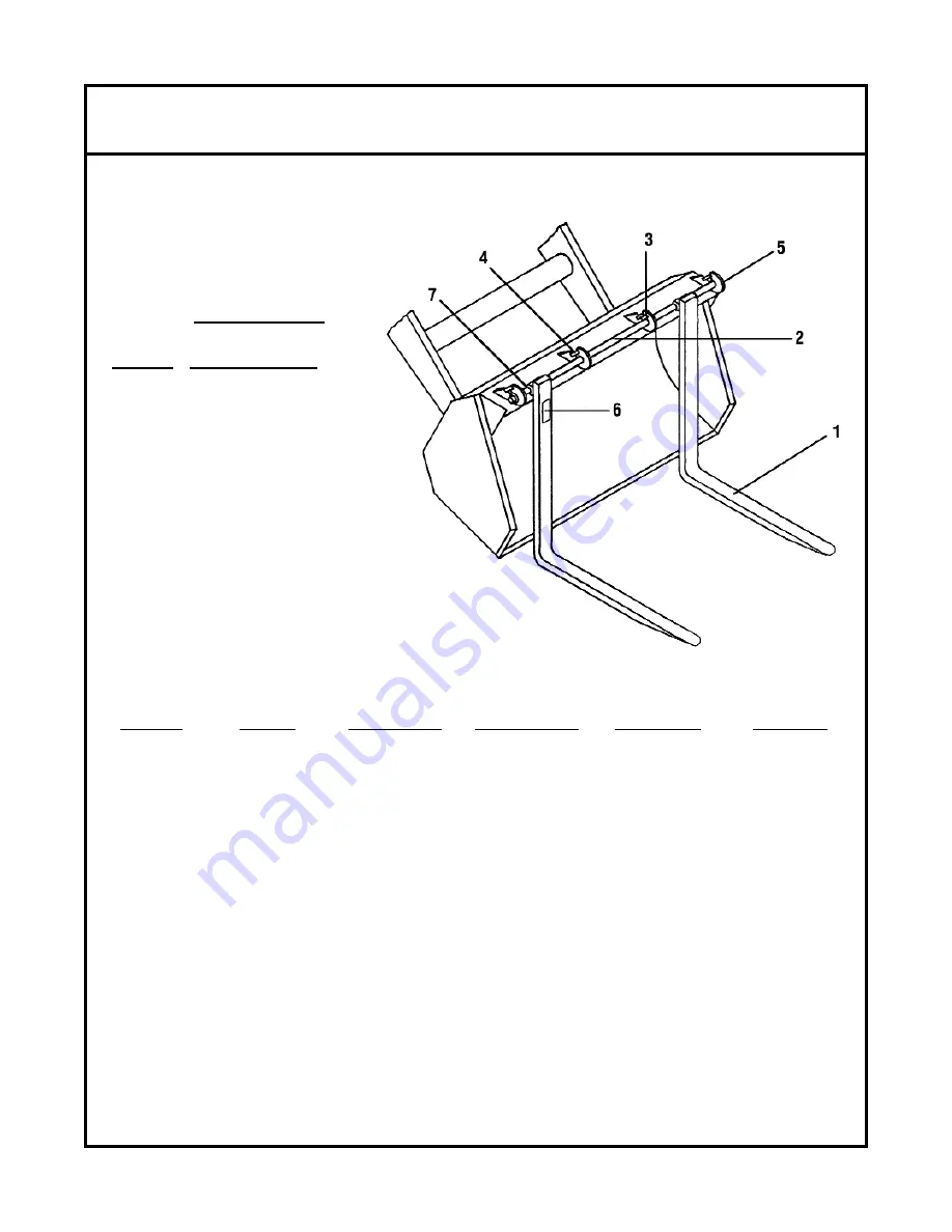 Gearmore 110 UNIV Operation, Service & Parts Manual Download Page 13