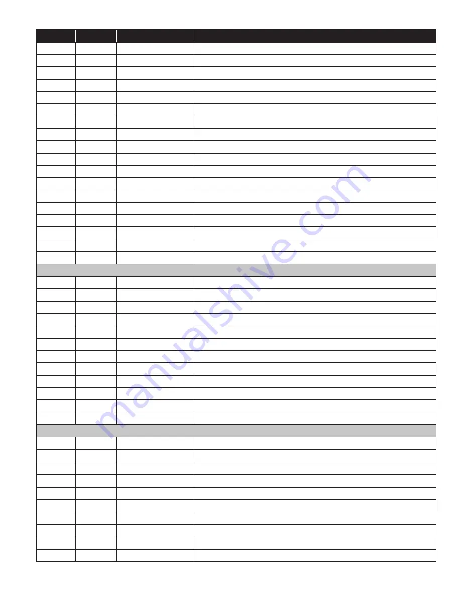 Gearmore ARENA-VATOR III AV3-4 Assembly/Operators/Parts Manual Download Page 27