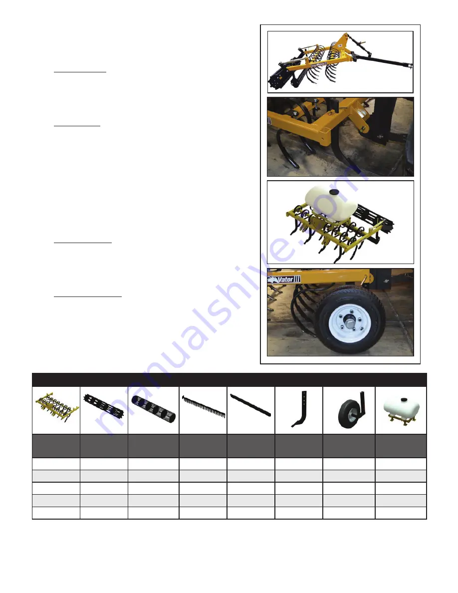 Gearmore ARENA-VATOR III AV3-4 Скачать руководство пользователя страница 31