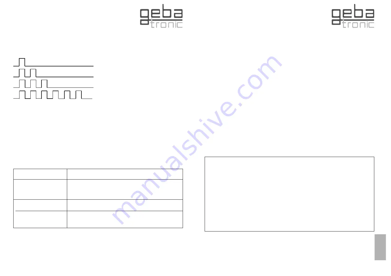 Geba Tronic DC2 S Instructions For Assembly And Use Download Page 1