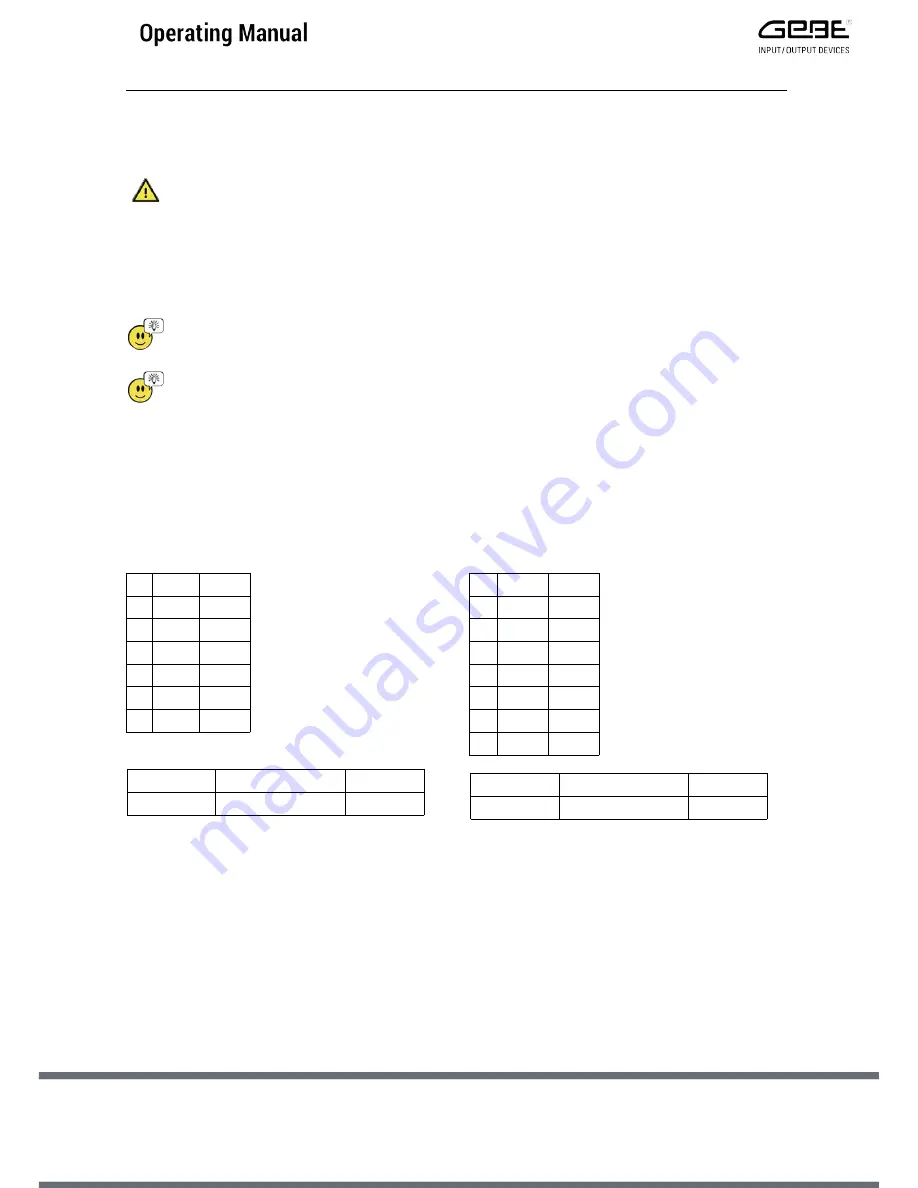 GeBe GeBE-MULDE Mini Operating Manual Download Page 13