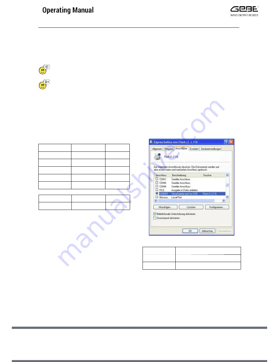 GeBe GeBE-MULDE Mini Operating Manual Download Page 14