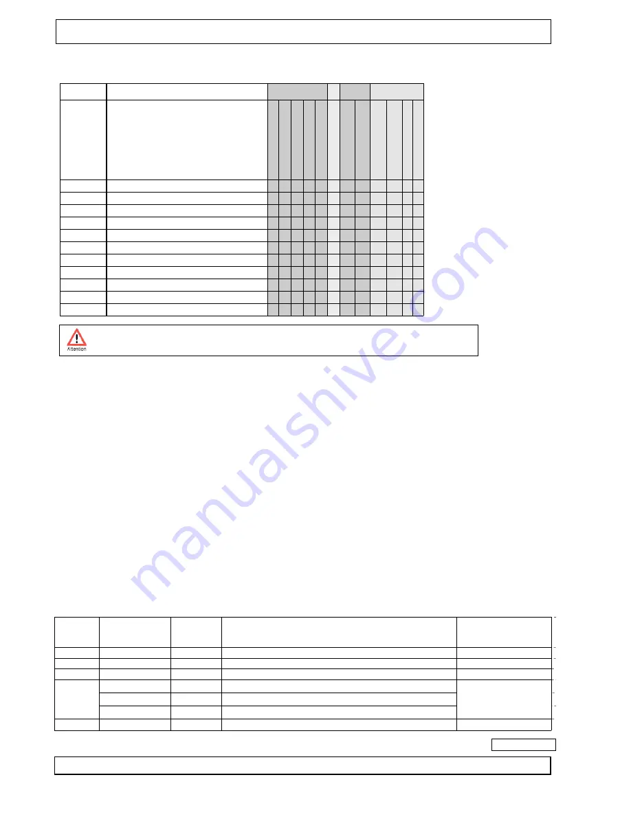 GeBe GPT-4352 Operating Manual Download Page 8