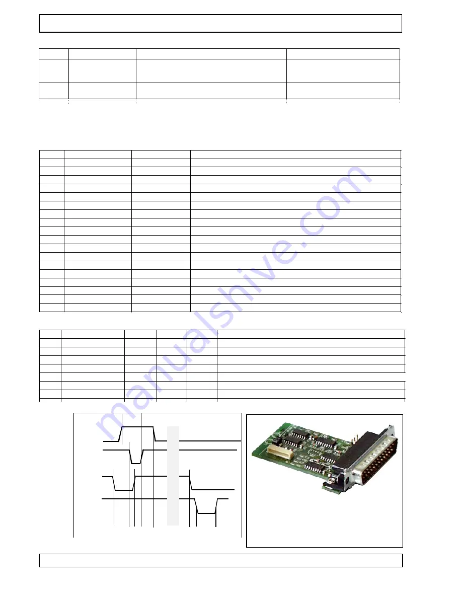 GeBe GPT-4352 Operating Manual Download Page 10