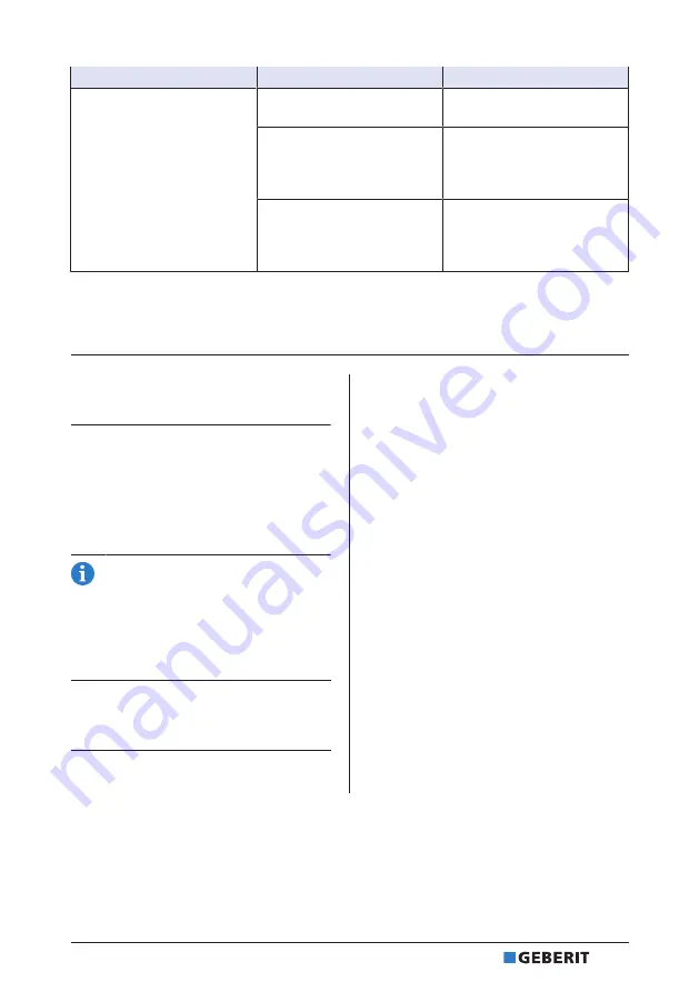 Geberit 116090SG6 User Manual Download Page 65