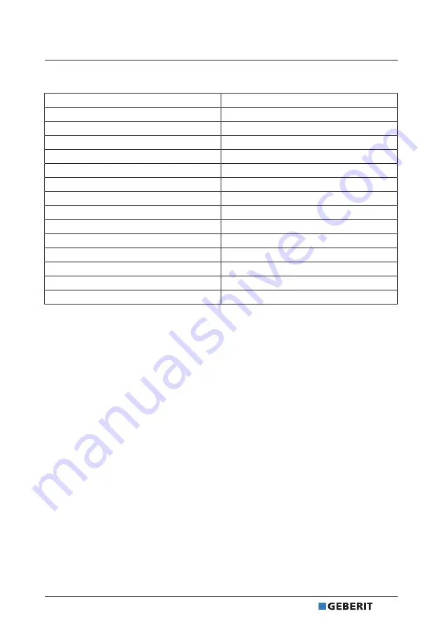 Geberit 116090SG6 User Manual Download Page 117