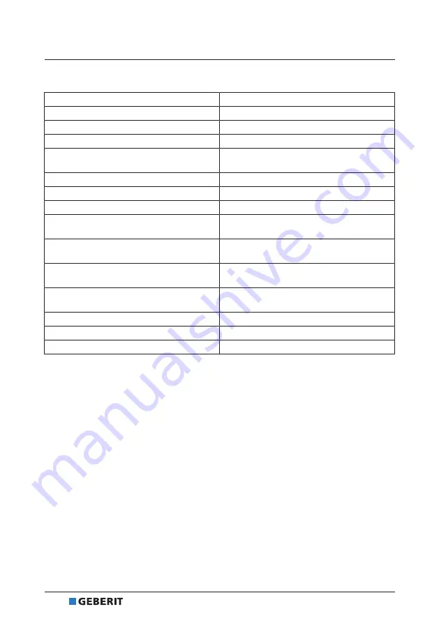 Geberit 116090SG6 User Manual Download Page 152