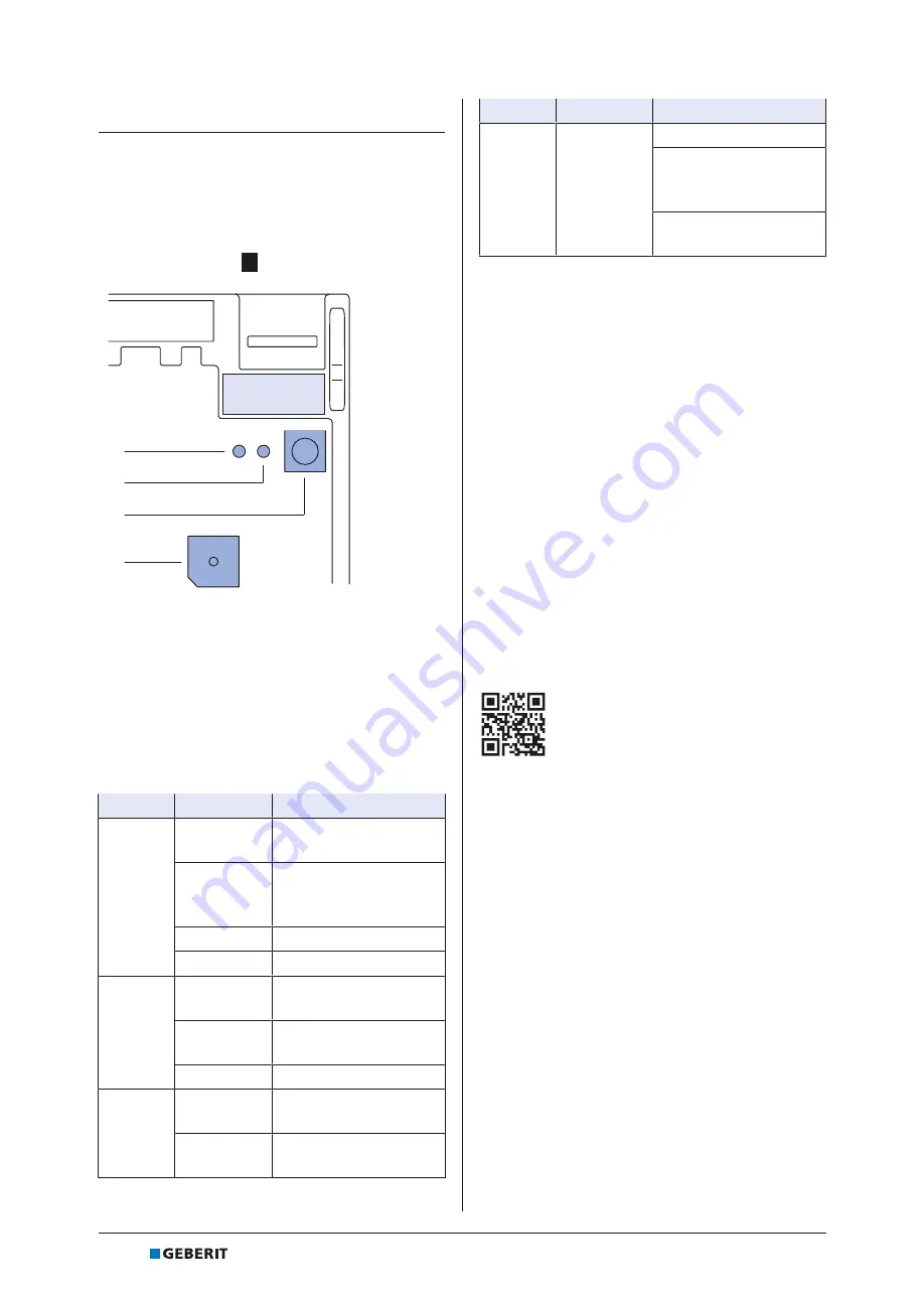 Geberit 616.211.00.1 Maintenance Manual Download Page 6