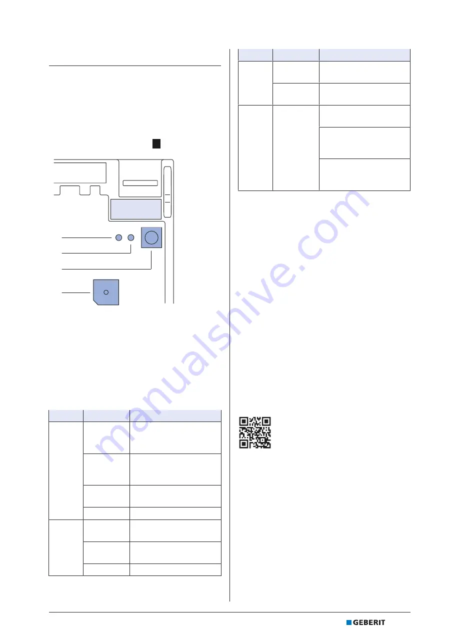 Geberit 616.211.00.1 Maintenance Manual Download Page 41