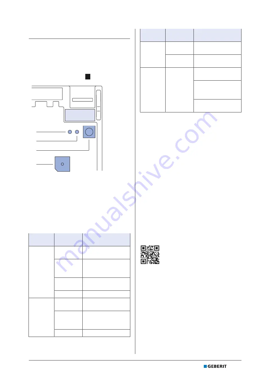 Geberit 616.211.00.1 Maintenance Manual Download Page 53