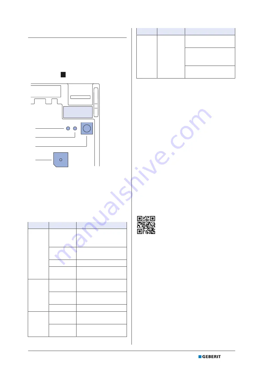 Geberit 616.211.00.1 Скачать руководство пользователя страница 75