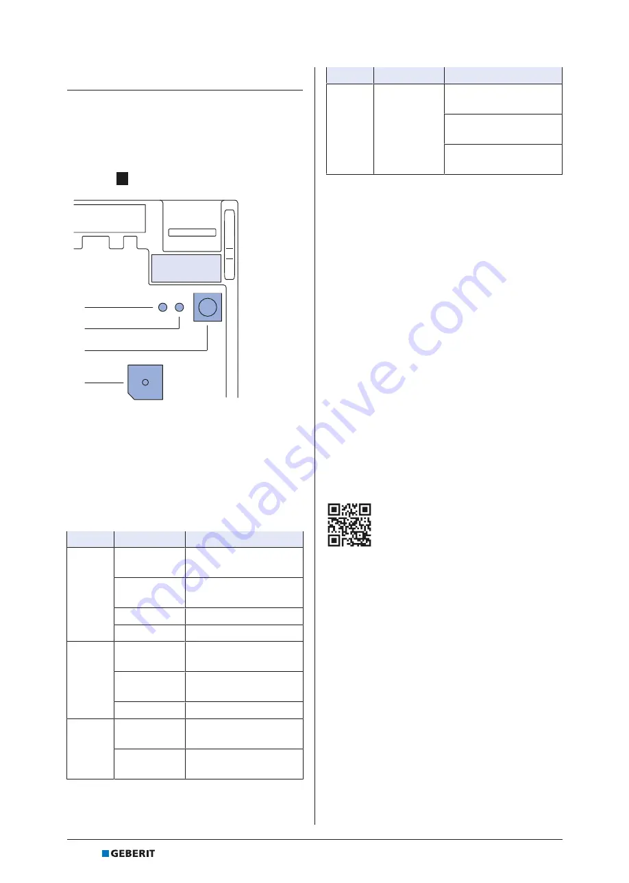 Geberit 616.211.00.1 Maintenance Manual Download Page 86