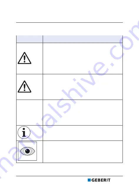 Geberit 691.186.00.1 User Manual Download Page 11