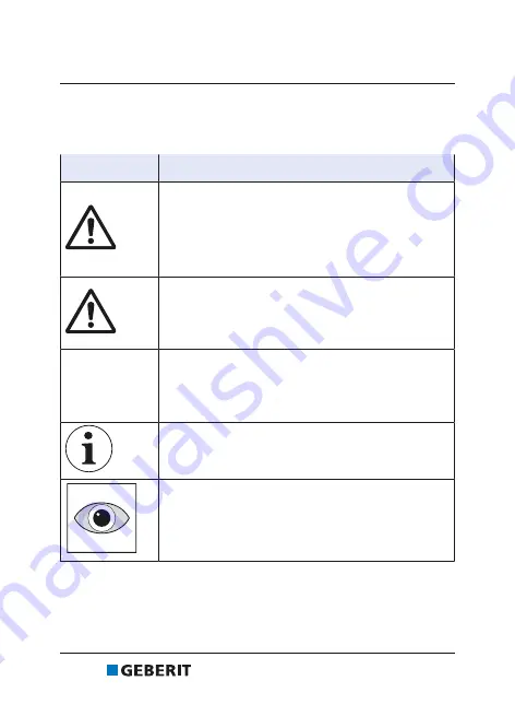 Geberit 691.186.00.1 User Manual Download Page 184