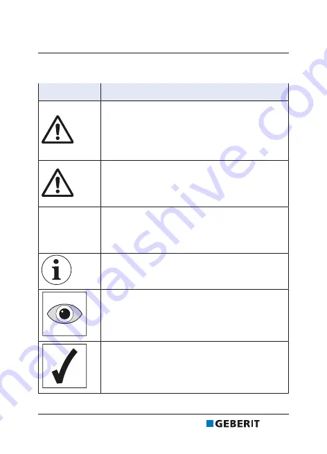 Geberit 691.186.00.1 User Manual Download Page 289