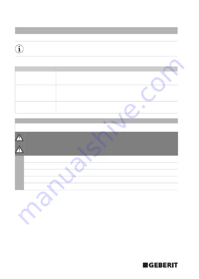 Geberit ACO 102 Operation Manual Download Page 198