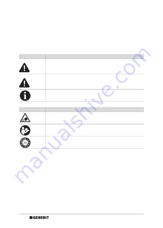 Geberit ACO 202 Operation Manual Download Page 234