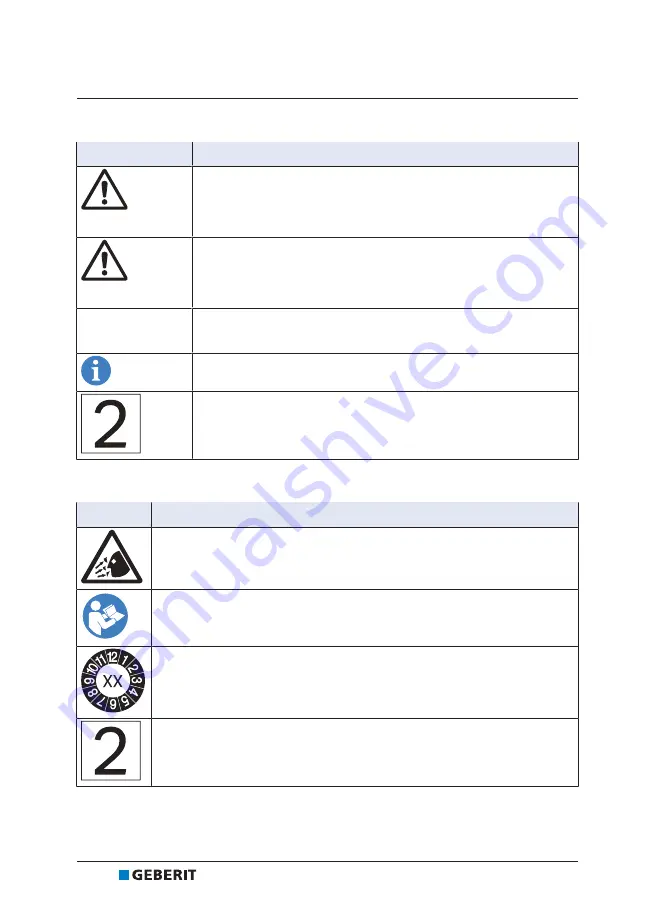 Geberit ACO 203 Operation Manual Download Page 8