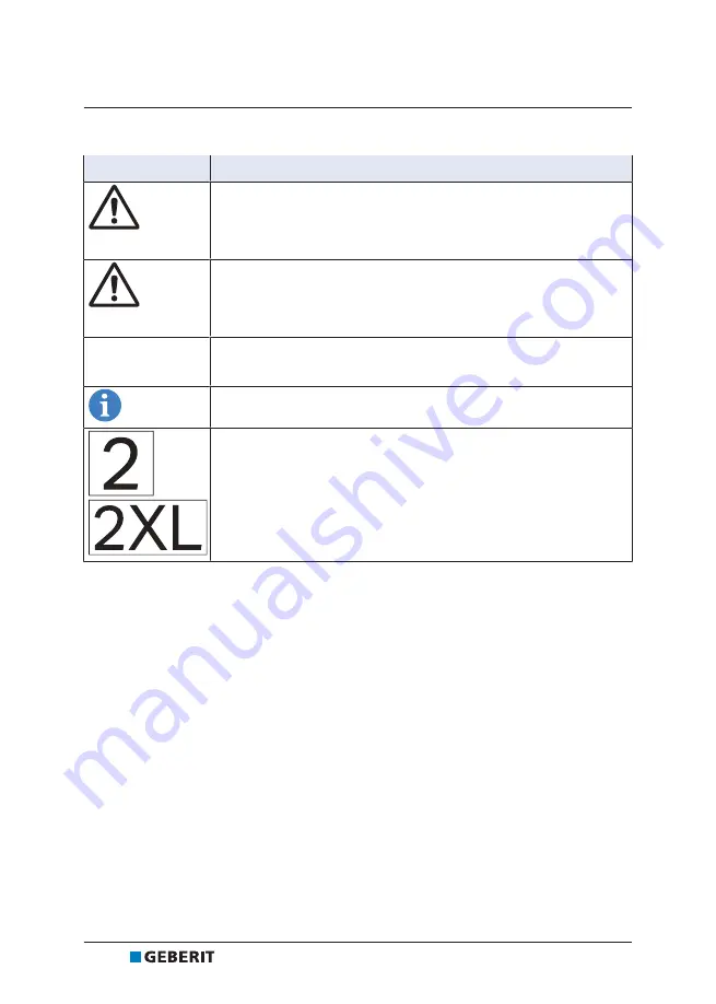 Geberit ACO 203XL Operation Manual Download Page 8