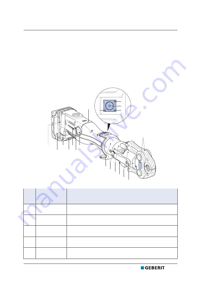 Geberit ACO 203XL Operation Manual Download Page 101