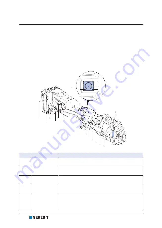 Geberit ACO 203XL Operation Manual Download Page 120