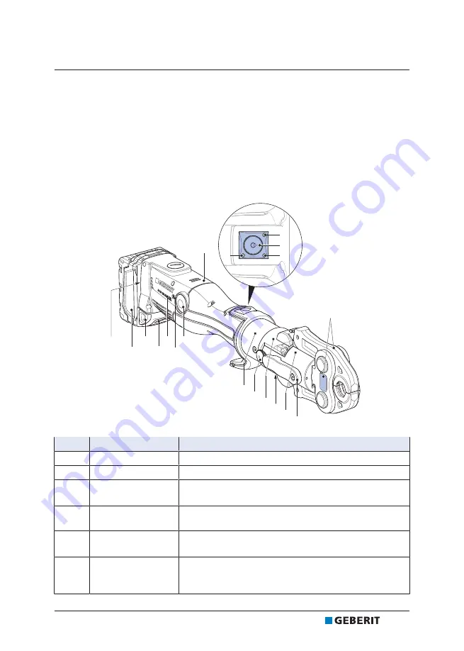 Geberit ACO 203XL Operation Manual Download Page 139