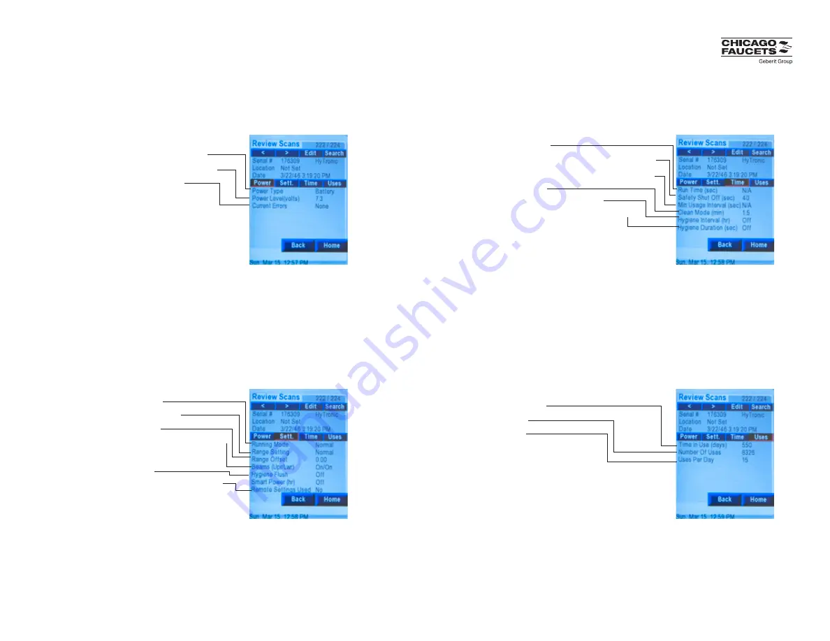 Geberit Chicago Faucets Commander Manual Download Page 30