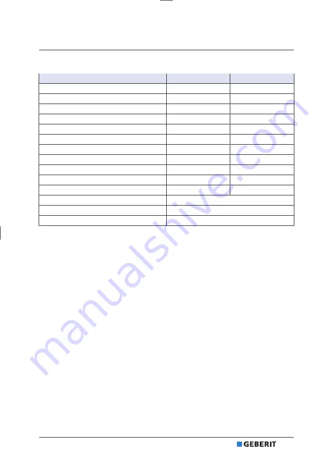 Geberit DGWC-03-C Operation Manual Download Page 5