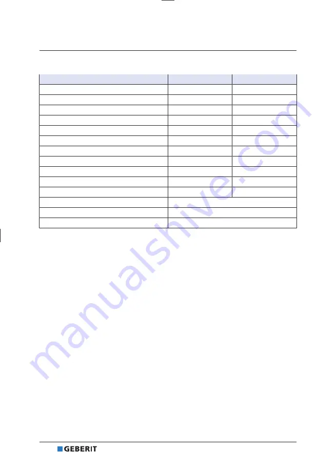 Geberit DGWC-03-C Operation Manual Download Page 40