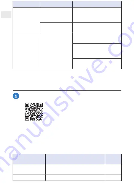 Geberit Duofix Element Installation Manual Download Page 62