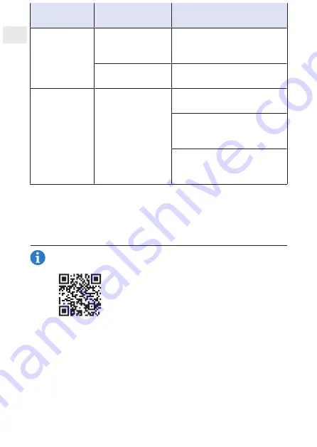 Geberit Duofix Element Installation Manual Download Page 69