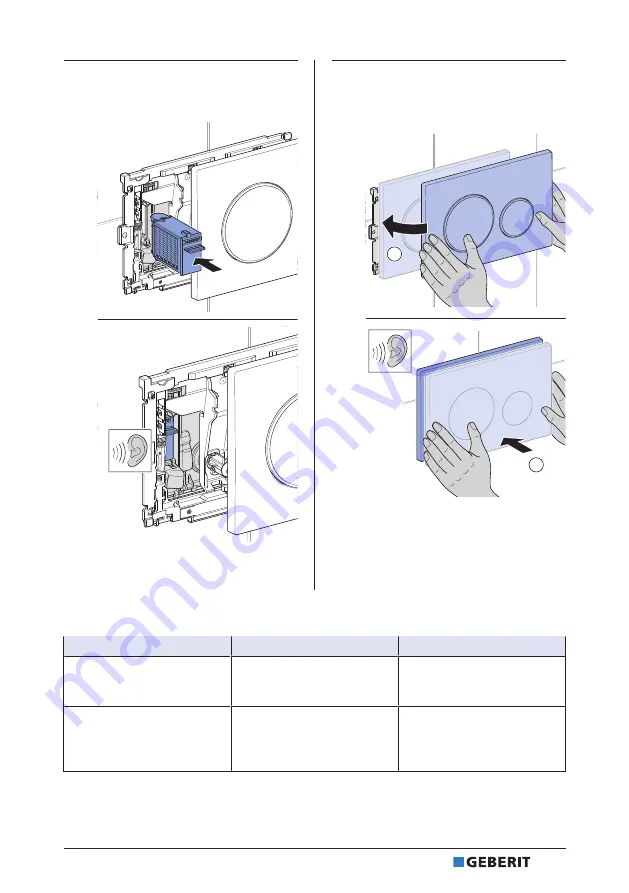 Geberit DuoFresh 115.050.BZ.2 User Manual Download Page 101