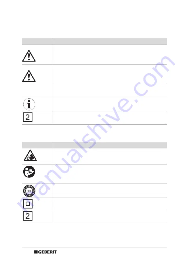 Geberit ECO 201 Operation Manual Download Page 408