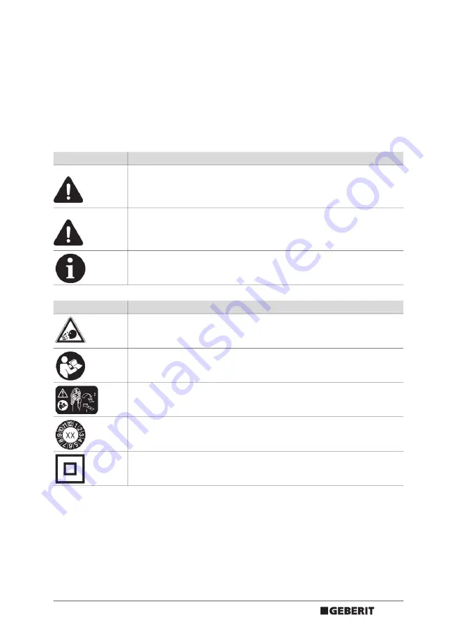 Geberit EFP 202 Operation Manual Download Page 111