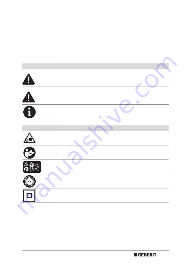 Geberit EFP 202 Operation Manual Download Page 157