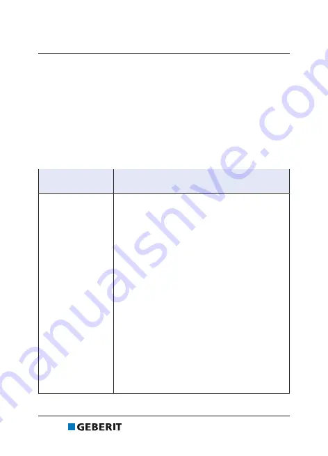 Geberit FlowFit 691.032.00.1 User Manual Download Page 44