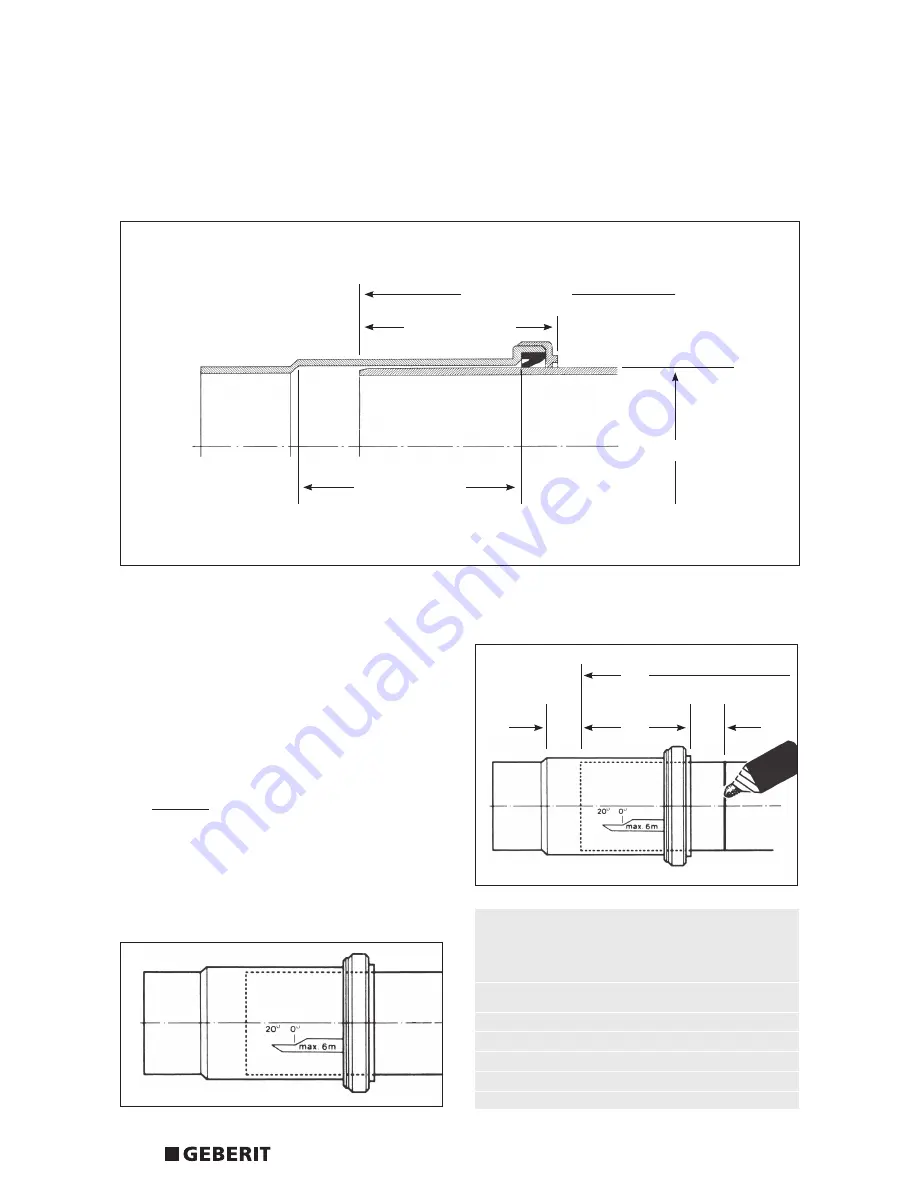 Geberit HDPE Скачать руководство пользователя страница 59