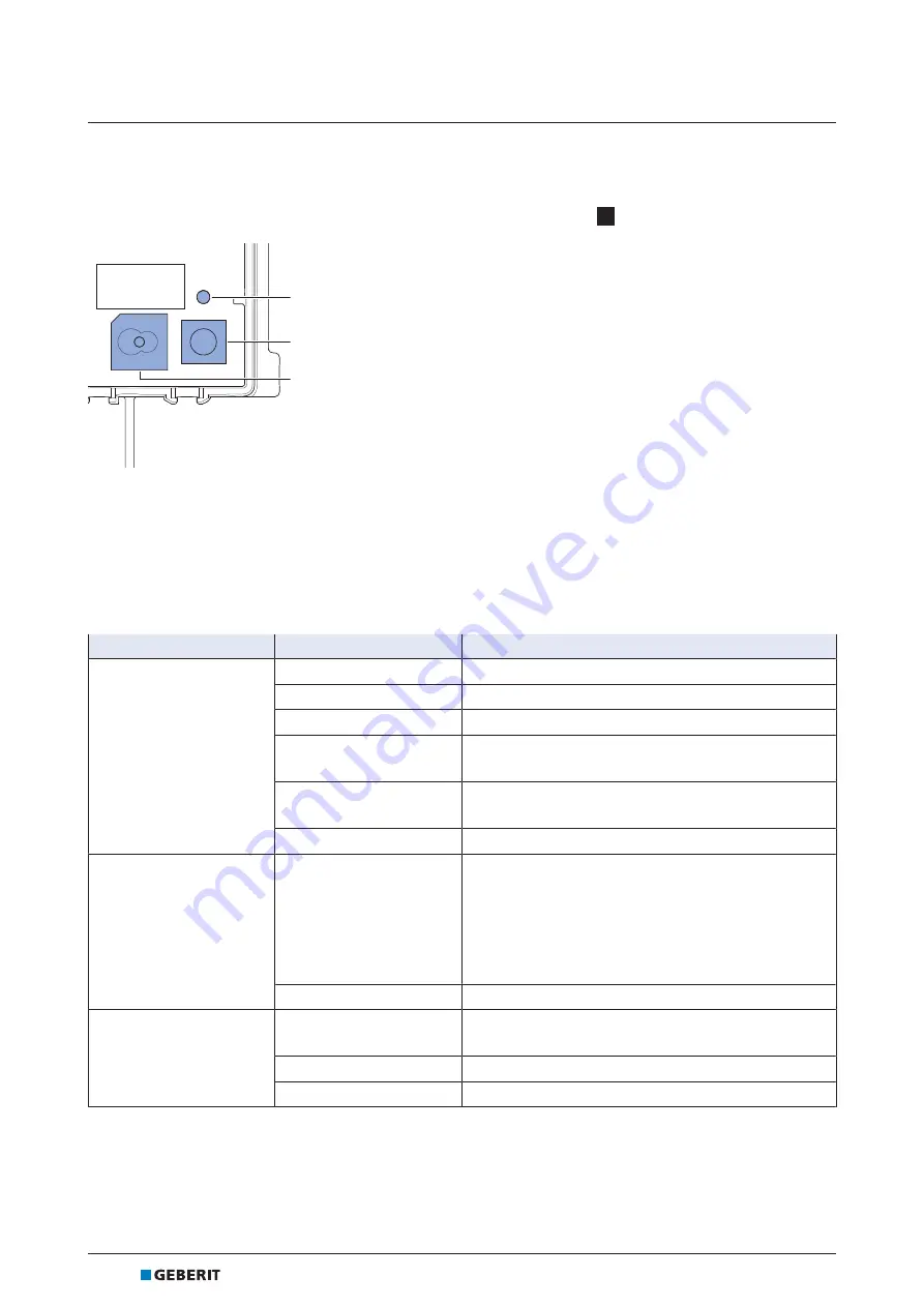 Geberit HS30 Maintenance Manual Download Page 18