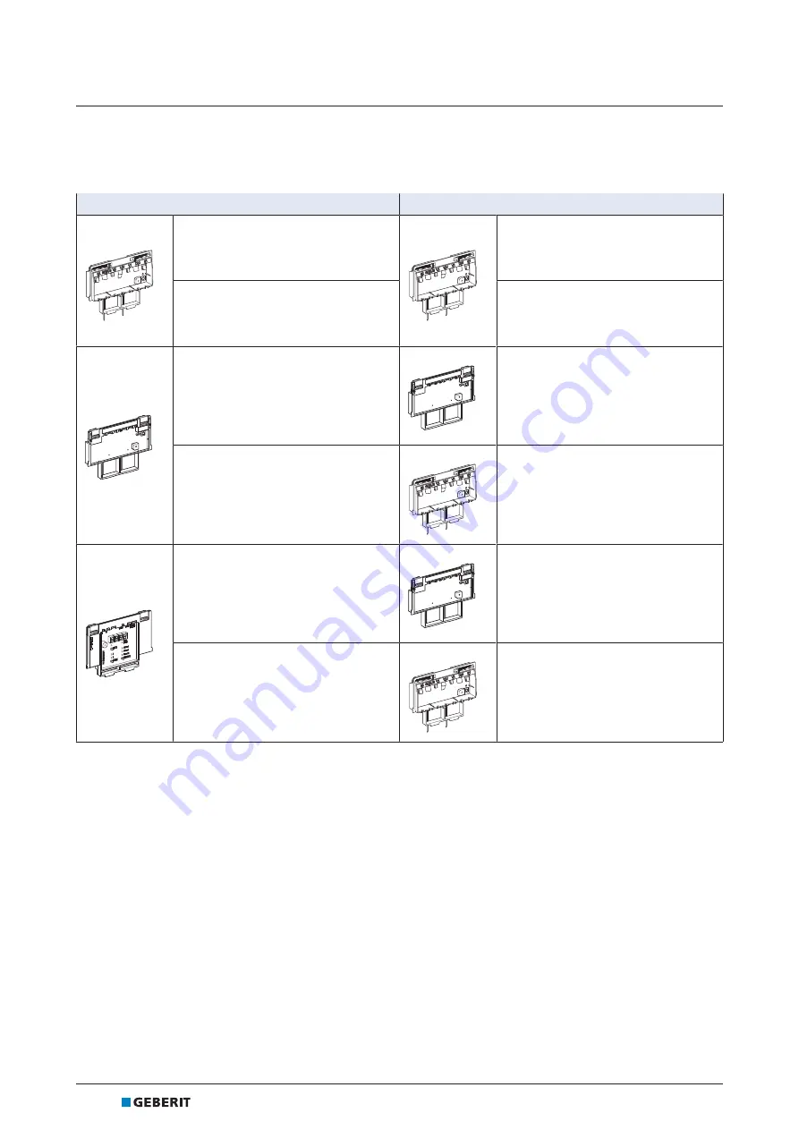 Geberit HS30 Maintenance Manual Download Page 24