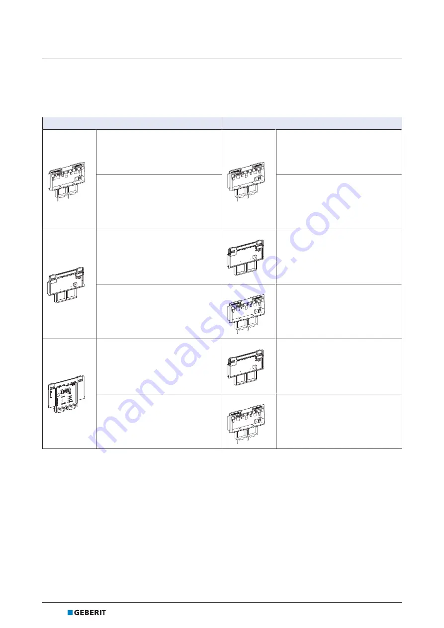 Geberit HS30 Maintenance Manual Download Page 72