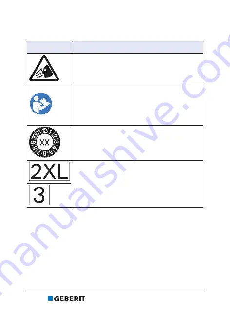 Geberit Mapress 90797 User Manual Download Page 150