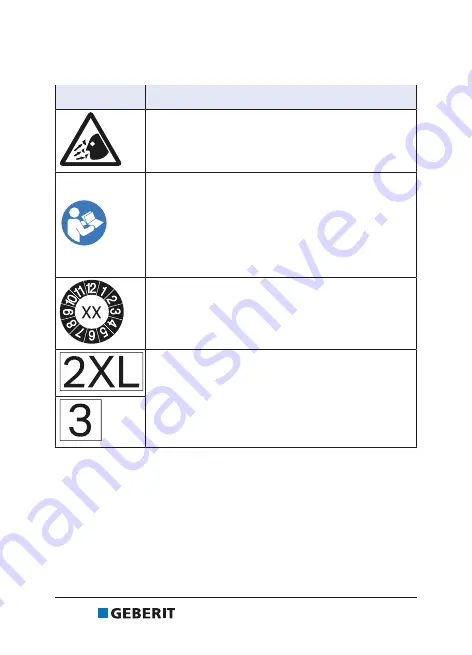 Geberit Mapress 90797 User Manual Download Page 186