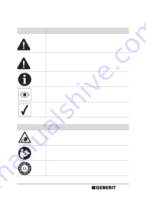 Geberit Mapress User Manual Download Page 77