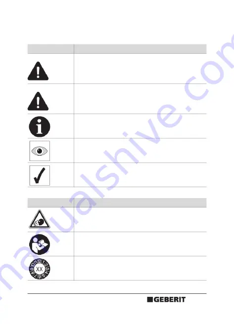 Geberit Mapress User Manual Download Page 277