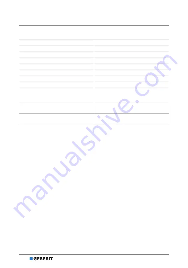 Geberit MONOLITH PLUS 131233SI5 User Manual Download Page 182