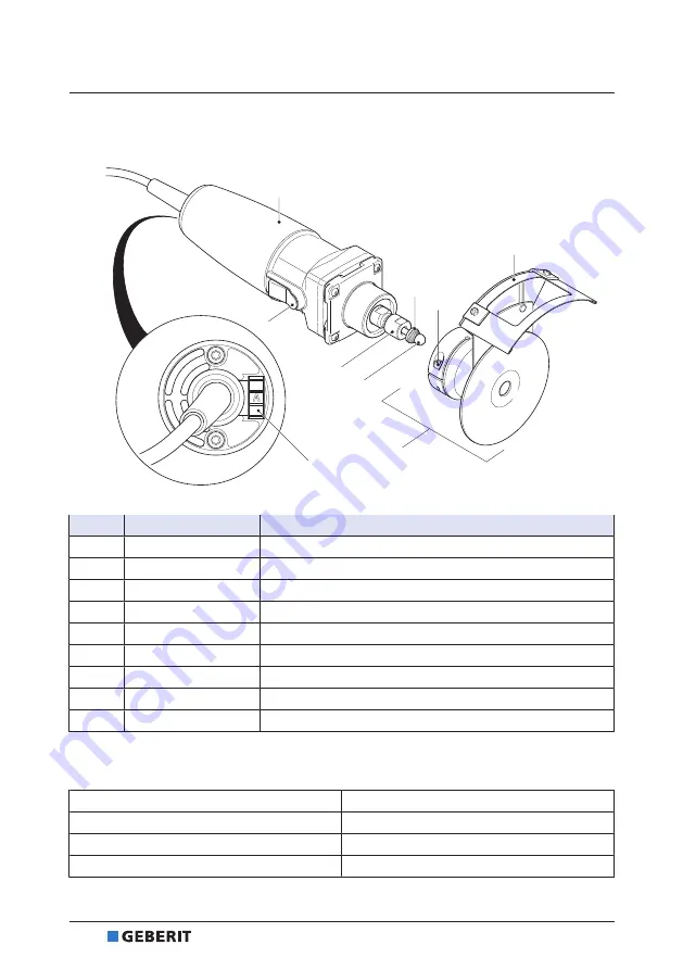 Geberit RE 1 Operation Manual Download Page 20