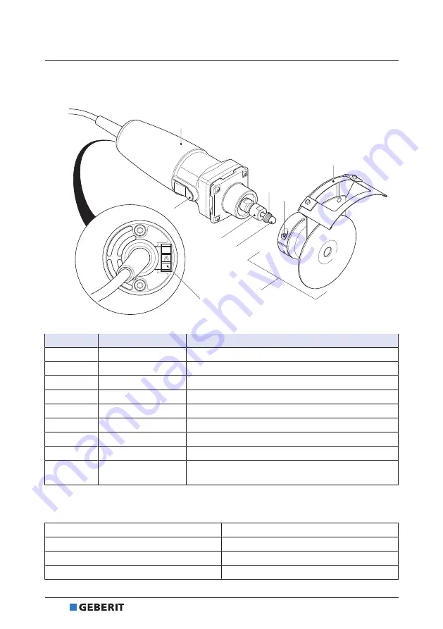 Geberit RE 1 Operation Manual Download Page 152