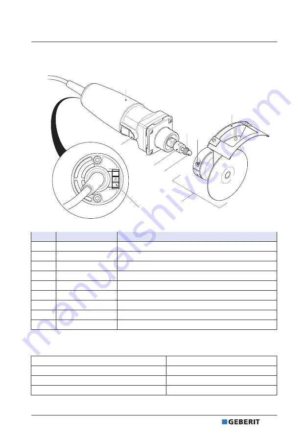 Geberit RE 1 Operation Manual Download Page 163