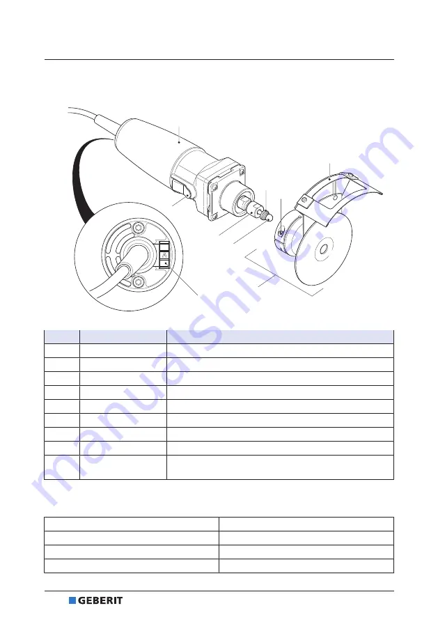 Geberit RE 1 Operation Manual Download Page 196