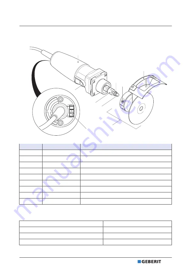 Geberit RE 1 Operation Manual Download Page 251